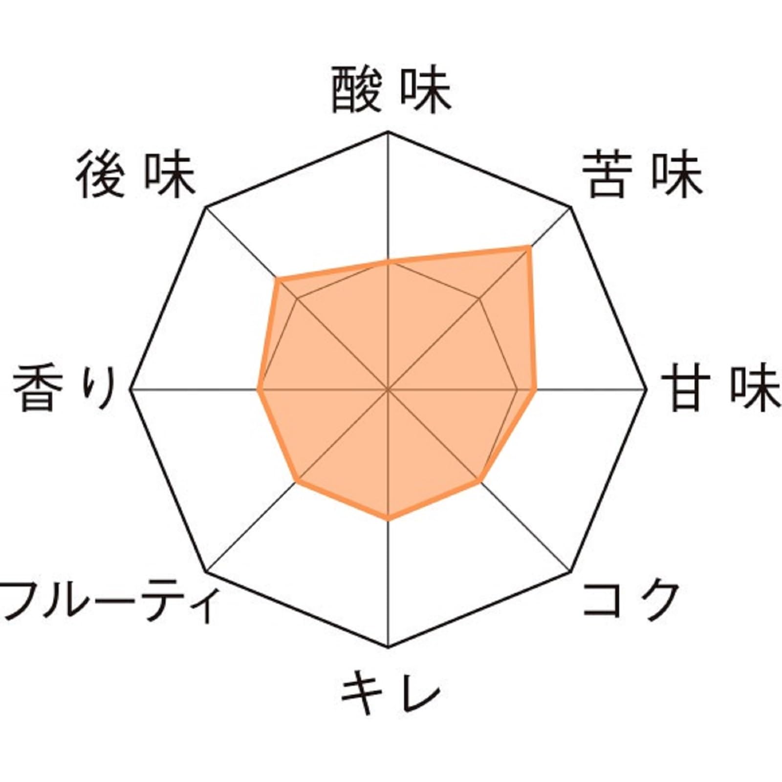 Amazon.co.jp: ヴァルシュタイナー [ ドイツ 330mlx24本 ] : 食品