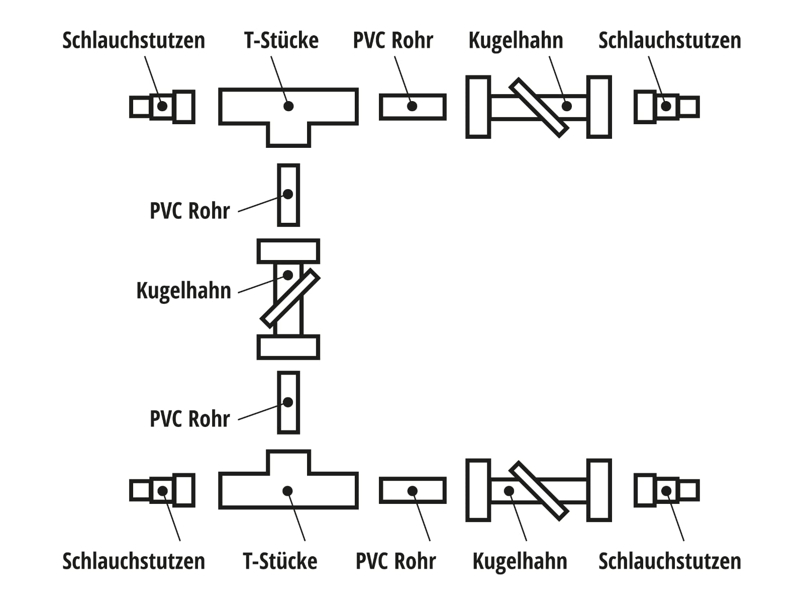 Pool Bypass Set Universal Deluxe 50 mm – Komplettset mit Kugelhähnen, Winkeln, Schläuchen, Kleber & Reiniger – Durchflussregelung für Wärmepumpe & Solaranlage