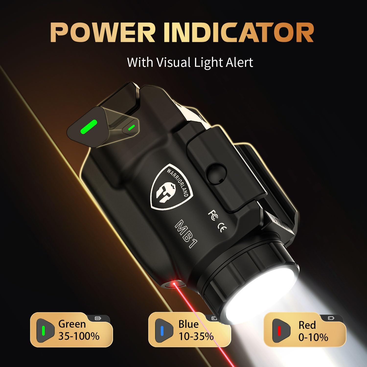 WARRIORLAND MB1 Pistol Light and Holster Combo, Fit for Glock 20/21/22/23 Gen 3-5 & Glock 34 Gen 4, Compact 500-Lumen Rail Mounted Tactical Weapon Light with Red Laser & White LED, Power Indicator