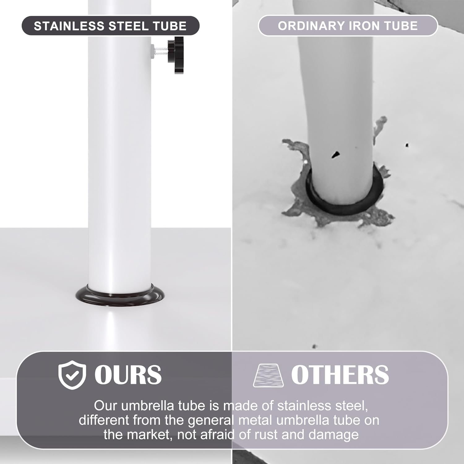 Sundale Outdoor Umbrella Base 40lbs with Stainless Steel Umbrella Tube, Heavy Duty Steel Umbrella Stand, White