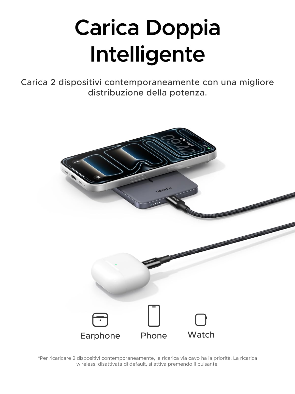 UGREEN MagFlow Air Qi2 15W Batteria Esterna Ultrasottile 5000mAh Cavo USB C PD 20W Compatibile con MagSafe per iPhone 17 16 15 14 13 12 Air Plus Pro Max Power Bank Carica Magnetica (Grigio)