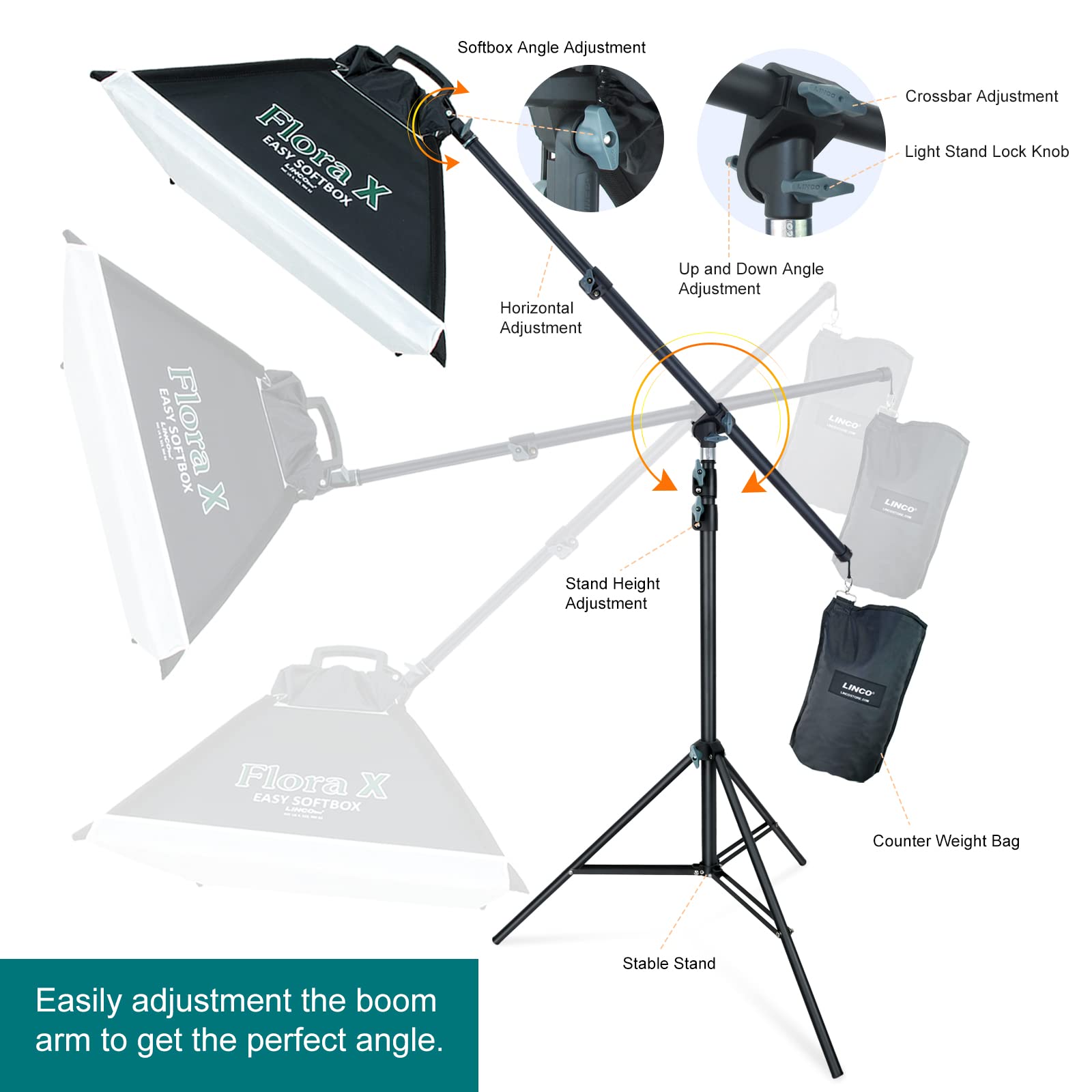 ３３点セット 照明キット ３色背景付き 33点セット 照明キット 3色背景付き