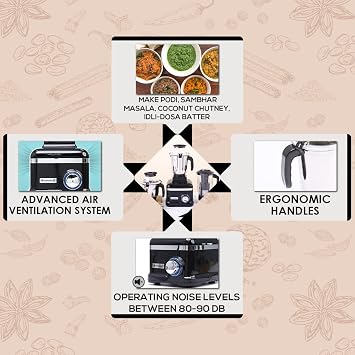 خلاط ومطحنة Wonderchef Sumo Black Dlx بقوة 1000 واط