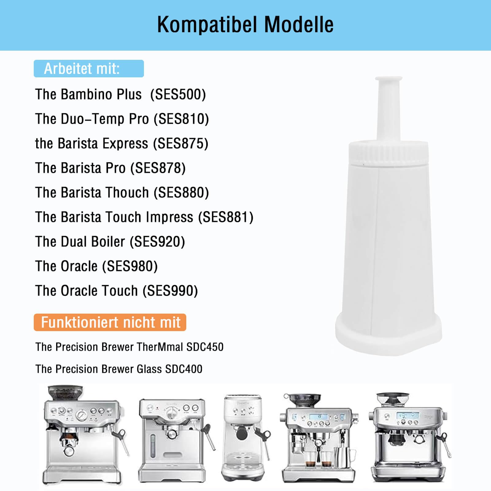 4 Stuks Waterfilter Compatibel met Sage, Voor Barista Express/Pro/Touch/ Impress/Oracle SES876/SES878/SES880/SES881/SES990 & BES878/BES880/BES990, Kalkfilter voor Betere Koffiesmaak