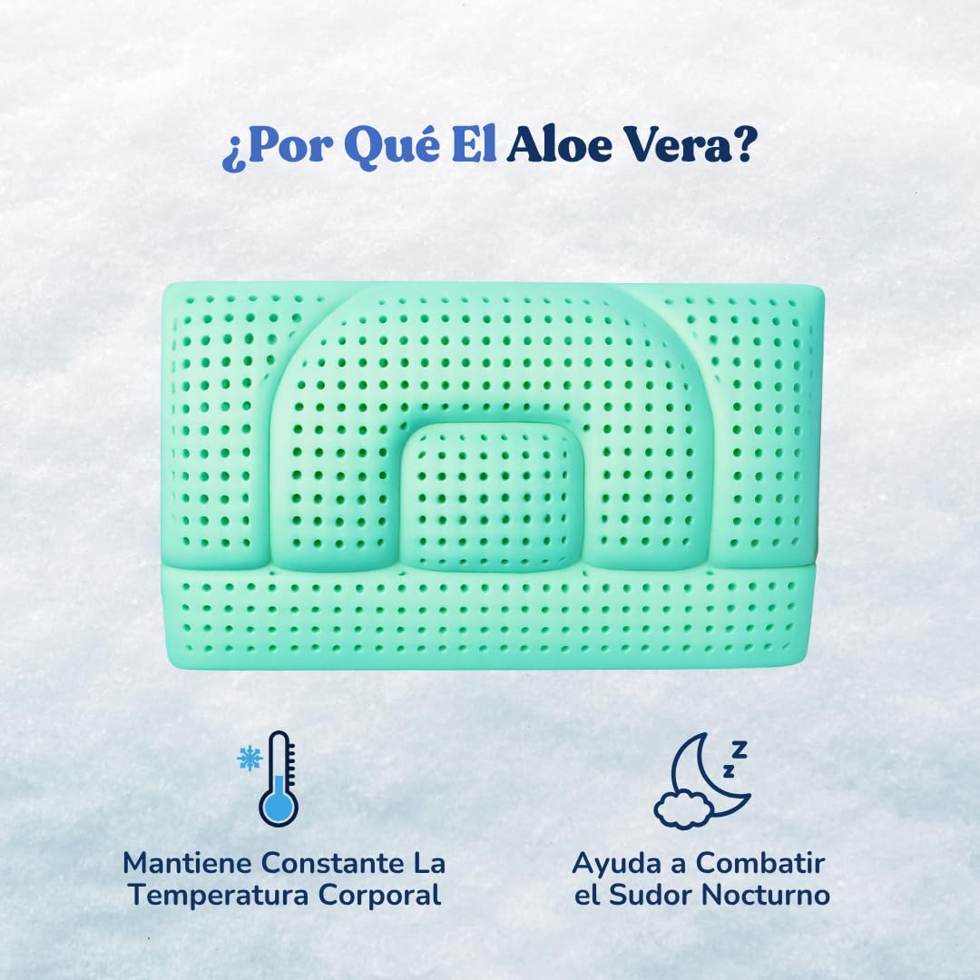 Almohada Cervical Aloe Vera – Cojín Ortopédico de Espuma Viscoelástica con Doble Altura – Alivio del Dolor de Cuello – Transpirable, Antiacaros, Hipoalergénico, Refrescante (Baja - 12 Cm)