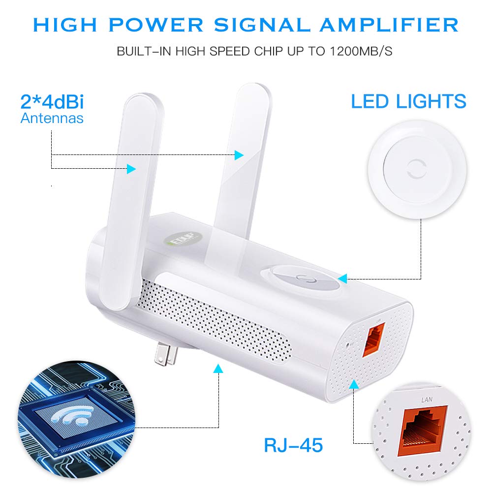EDUP AC1200 WiFi Extender 2.4/5GHz Dual Band Wireless Booster WiFi Range Repeater Signal Amplifier to Smart Home & Alexa Devices (EP-2935)