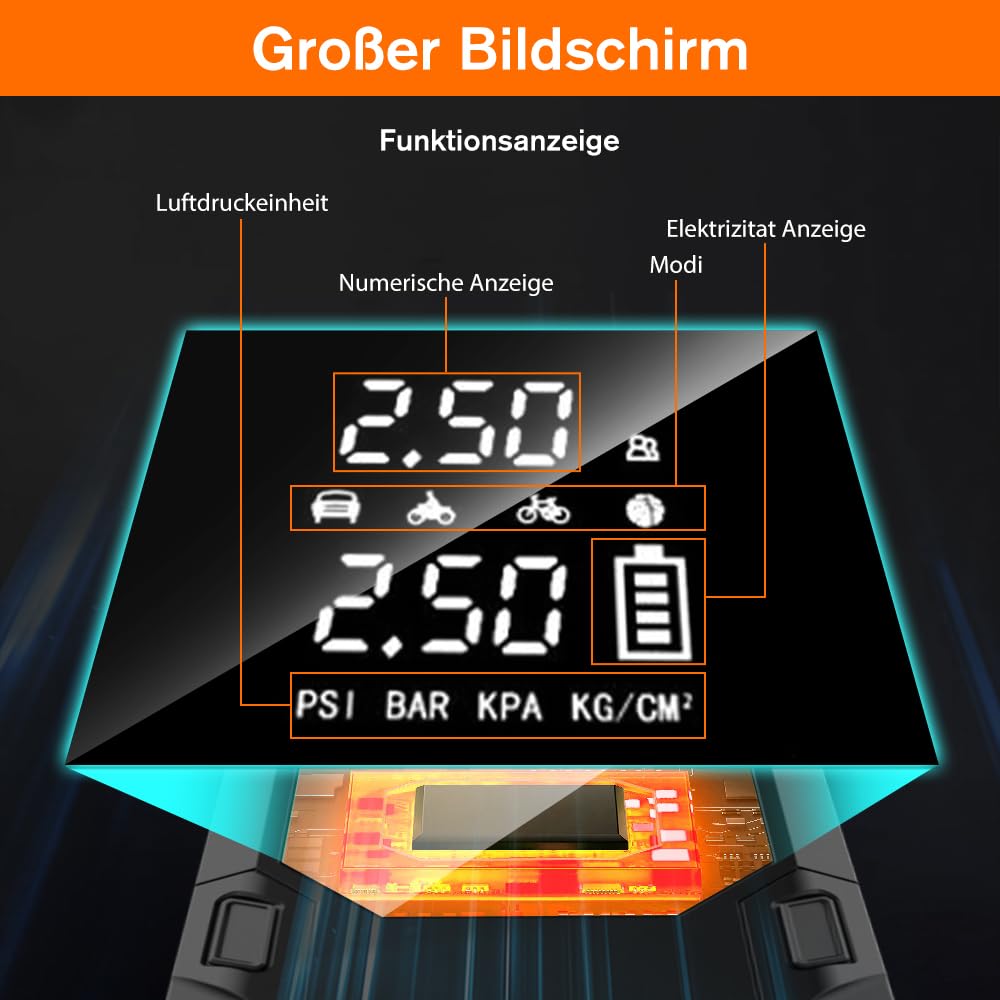 Junsun Auto Starthilfe Luftpump Powerbank 450A 12V 18W 12000mAh Junmper Starter mit Bildschirm 6.5L Gas, 5.0L Diesel Luftpump für Auto, Motorrad, Bälle