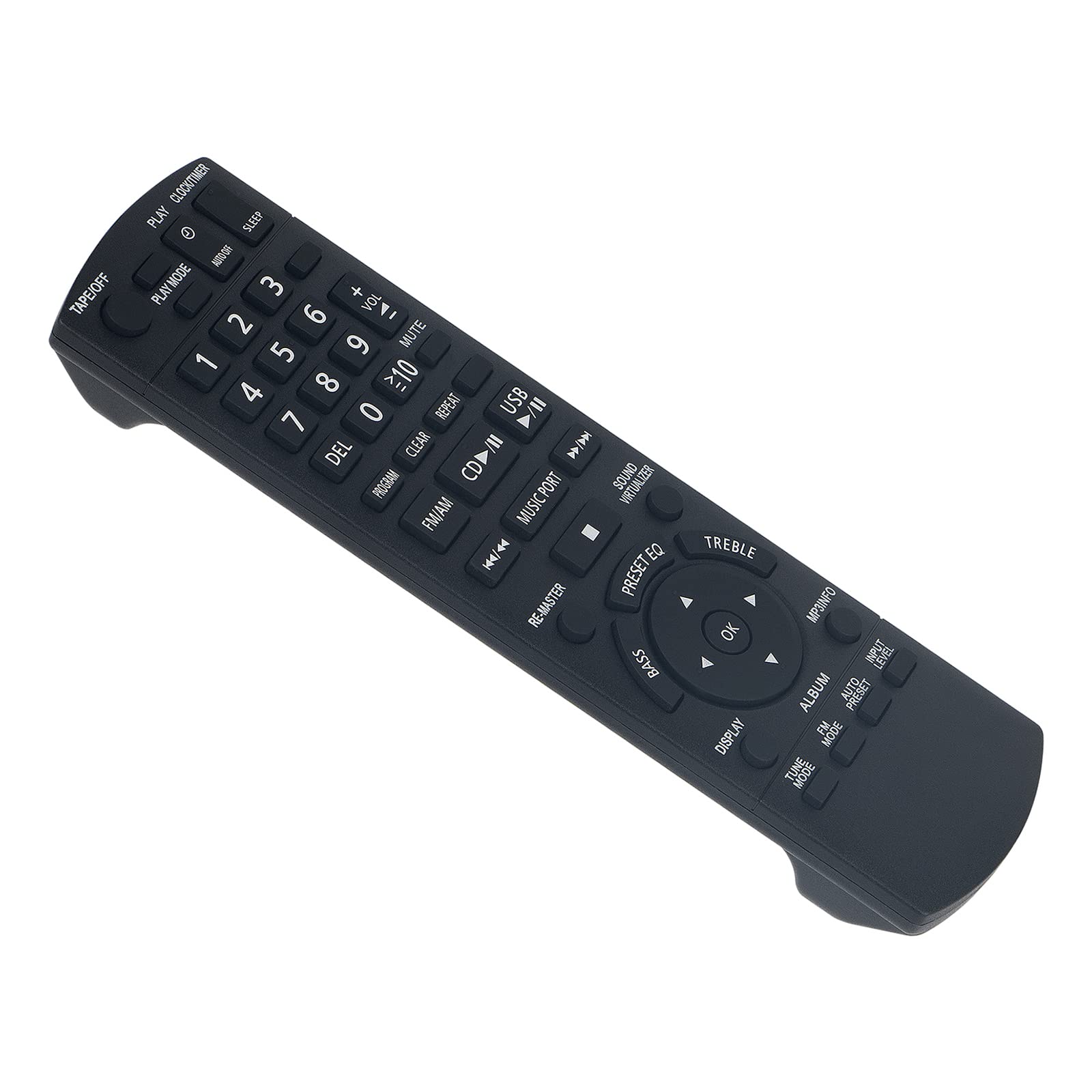 Panasonic CN-ZU510DXA リモコン パナソニック 純正 カーナビ CN-Z500D用リモコン N2QAYC000065