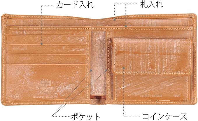 新品　廃盤　ホワイトハウスコックス　ホリデーライン　二つ折り財布　S7532HL Whitehouse Cox（ホワイトハウスコックス）S7532 Coin Wallet（2