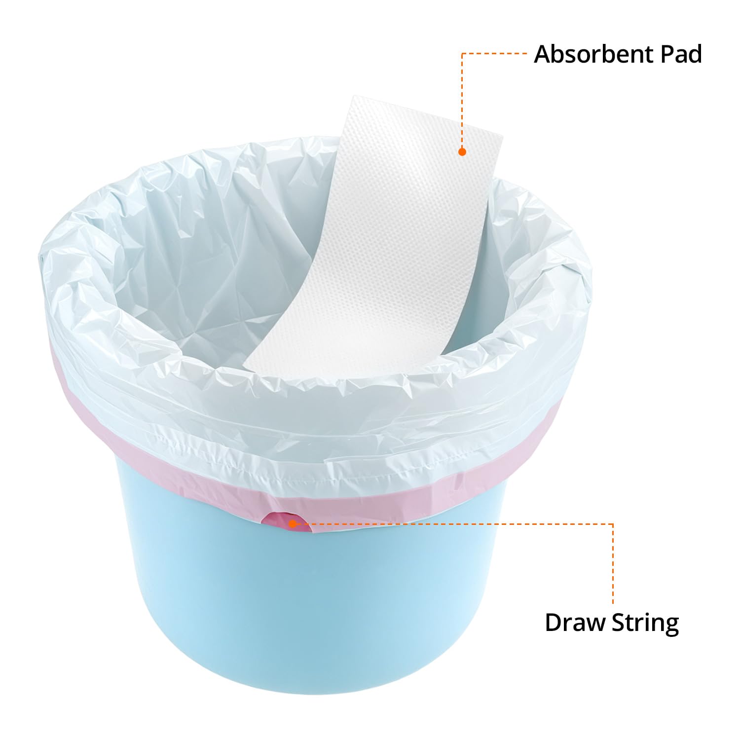 QWORK® 40 Toiletteneinlagen mit 40 Superabsorbierenden Einlagen - Einwegbezüge für Bettpfannen, tragbare Toiletten und Toilettenstühle
