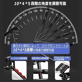 シットアップベンチ フラットベンチ インクラインベン チ デクラインベンチ Amazon.co.jp: シットアップベンチ フラットベンチ インクライン