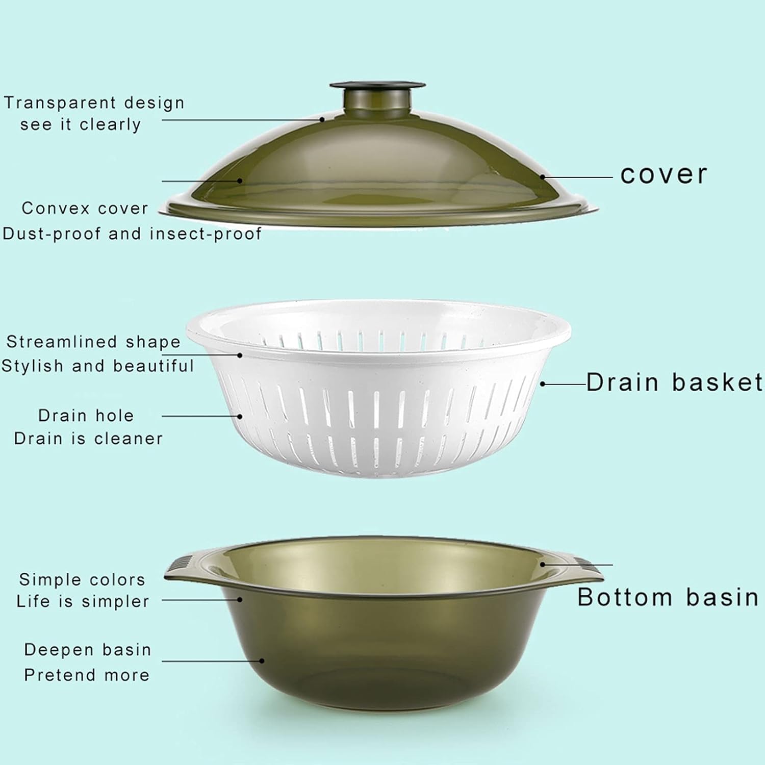 Draining Rack Colander/Filter Bowl with Lid Double-Layer Detachable Kitchen Sink Drain Basket Multi-Functional Household Fruit Plate Bowl for Washing Veggie Drainage Rack(A,Large)