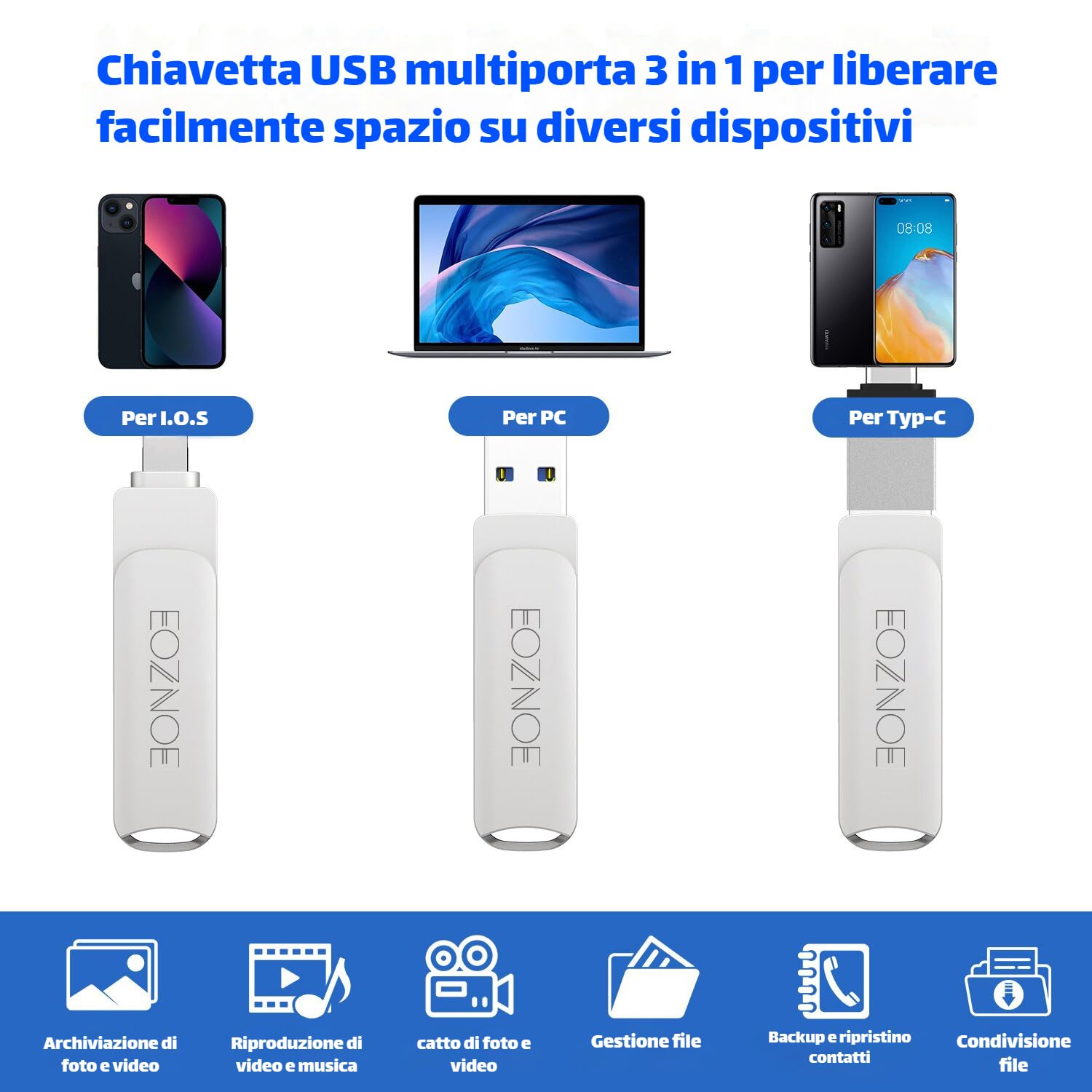 Chiavetta USB 256GB,Chiavetta USB per i Phone Pen Drive Storage Esterna per Salvare più Foto Video,Chiavetta USB3.0 Memoria Penna ad Alta Velocità Compatibile con i-phone/i-pad/Android/pc