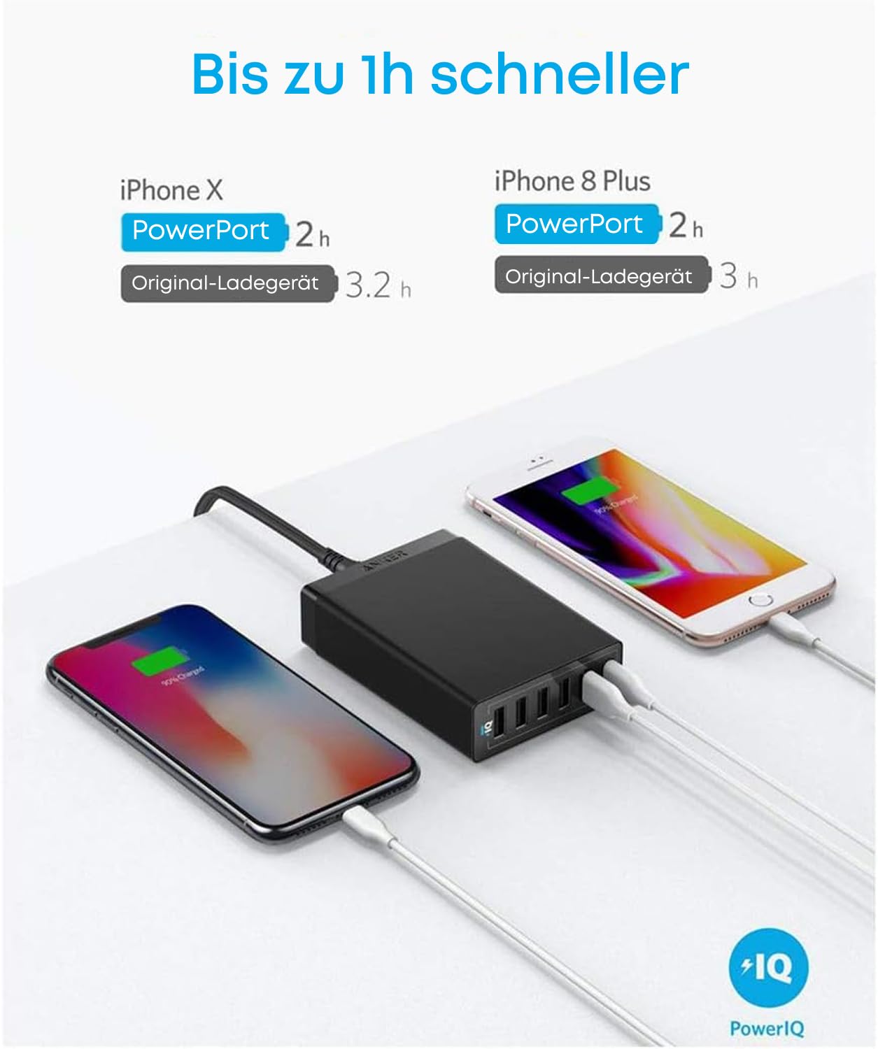 Anker 60W 6-Port USB Ladegerät, iPad Ladegerät für iPhone, iPad, Galaxy, Nexus, HTC, Nokia, Motorola und weitere (Schwarz)