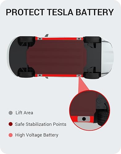 Miniatura 3 de BASENOR Tesla Pucks, herramienta adaptadora de almohadilla elevadora con material TPE accesorios para proteger y chasis, se adapta a Tesla Model