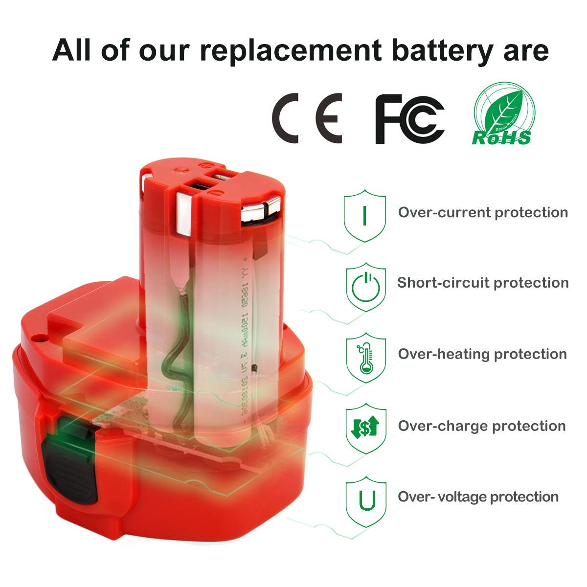 Shentec 14.4V 4500mAh Ni-MH Batteria per Makita PA14 1420 1422 1433 1434 1435 1435F 192600-1 193985-8 192699 193157-5 193158-3