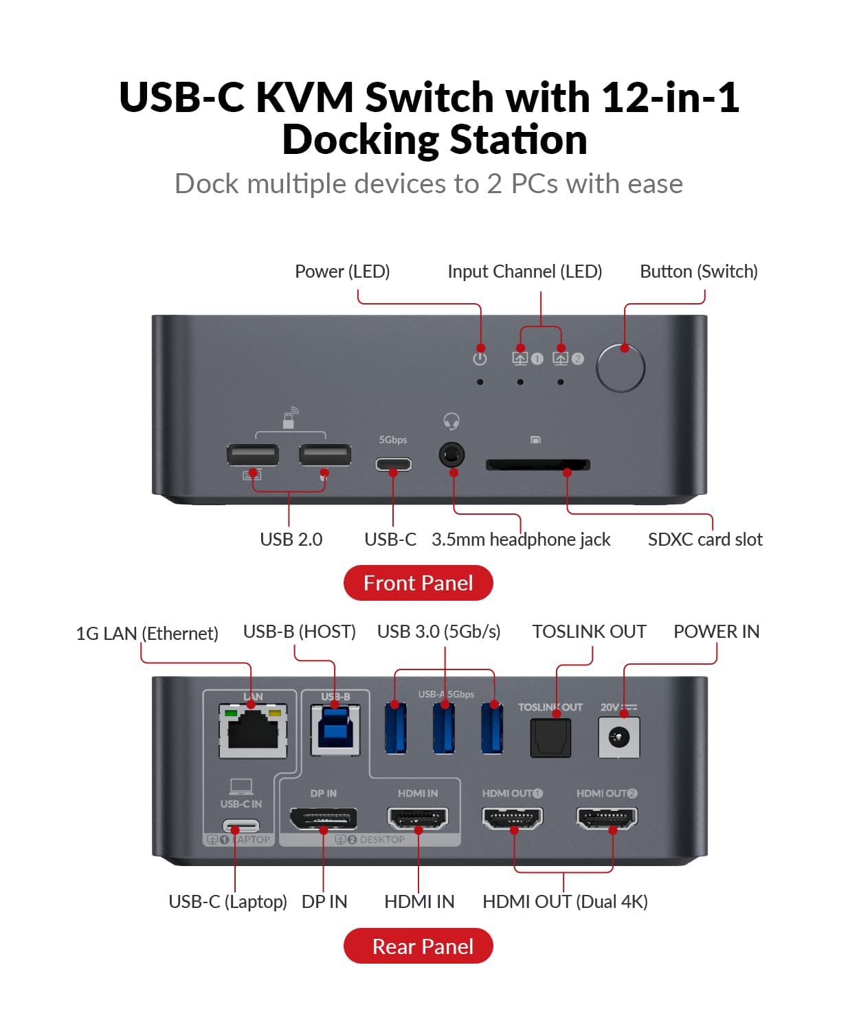 AV Access Docking Station KVM Switch Monitor Dual para Laptop&Desktop, Carga Tipo-C 60W para Laptop,Ethernet,EDID,con HDMI & DisplayPort, USB-C MST Dual 4K @60Hz,1080P@240Hz,2K@144Hz,USB 3.0,Aluminio
