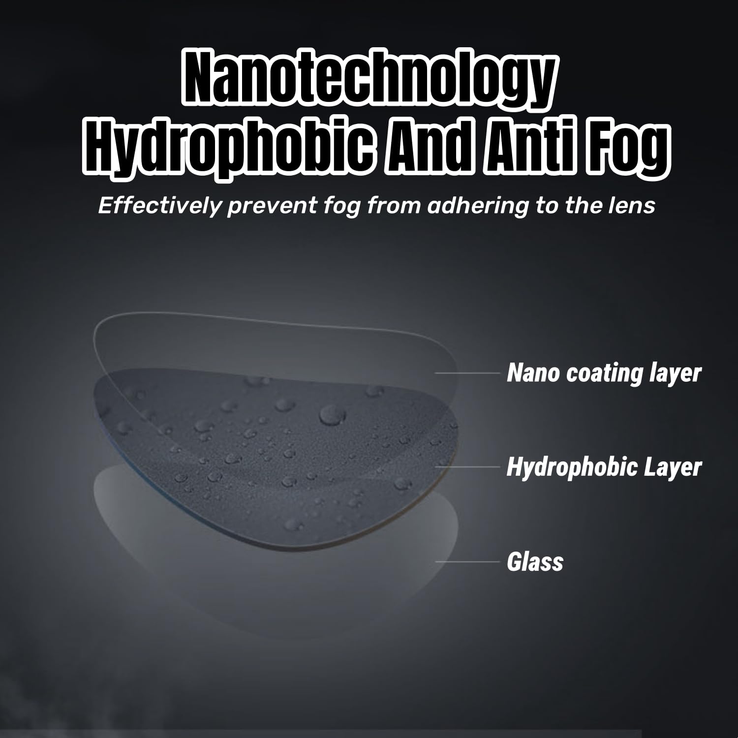 Spray Antivaho para Gafas,Liquido Antivaho Gafas Buceo,Anti Fog Spray,20ML Pray Antivaho para Gafas,para Mayoría de Gafas,2 PCS