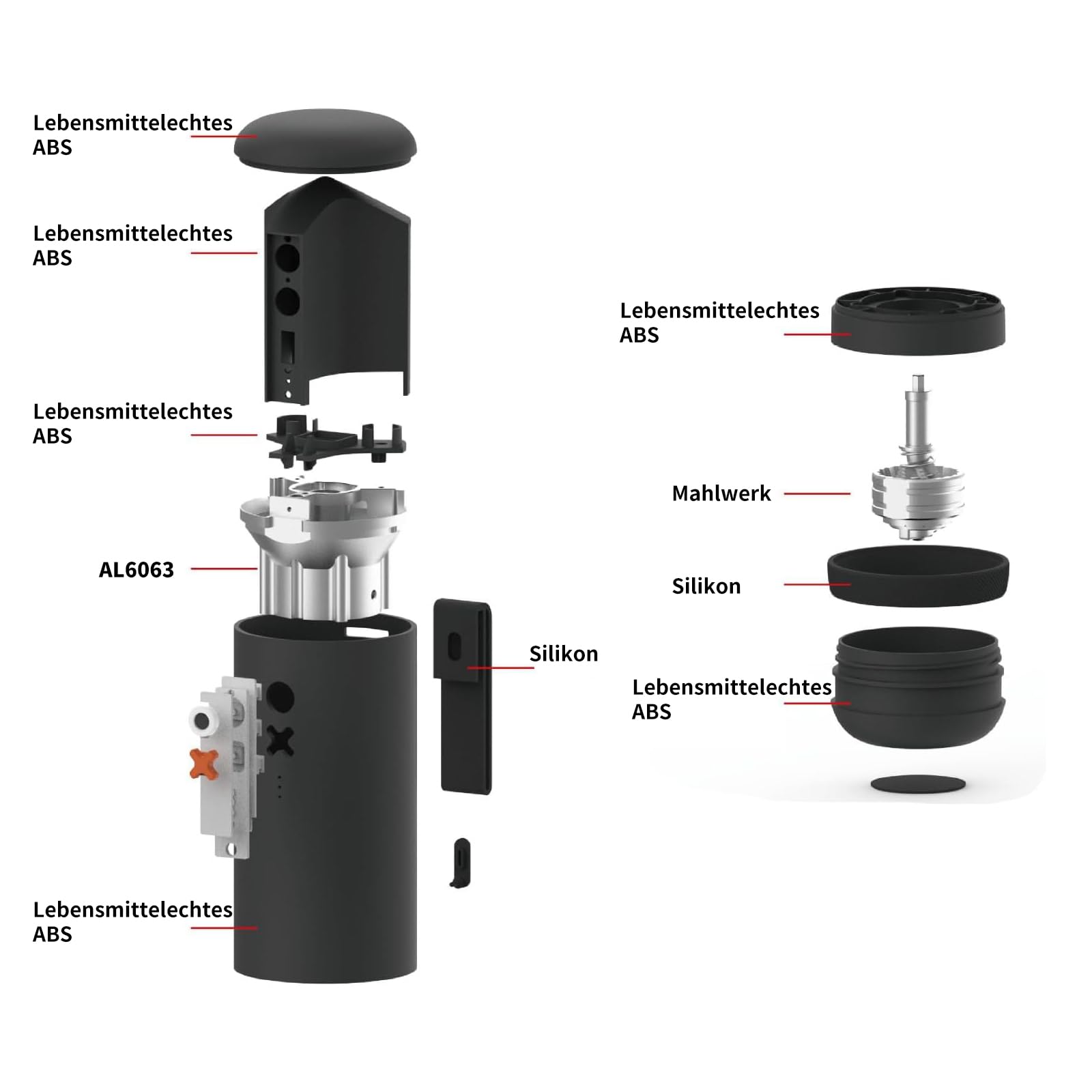 Timemore & Nuttii Burr Tragbare Kaffeemühle, Elektrisch