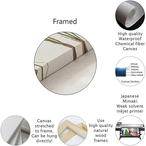 Miniatura 5 de SUNVAPE Póster de cintas de casete de audio retro, arte de pared para sala de estar, dormitorio, decoración de pared, regalos (20 x 30 pulgadas,