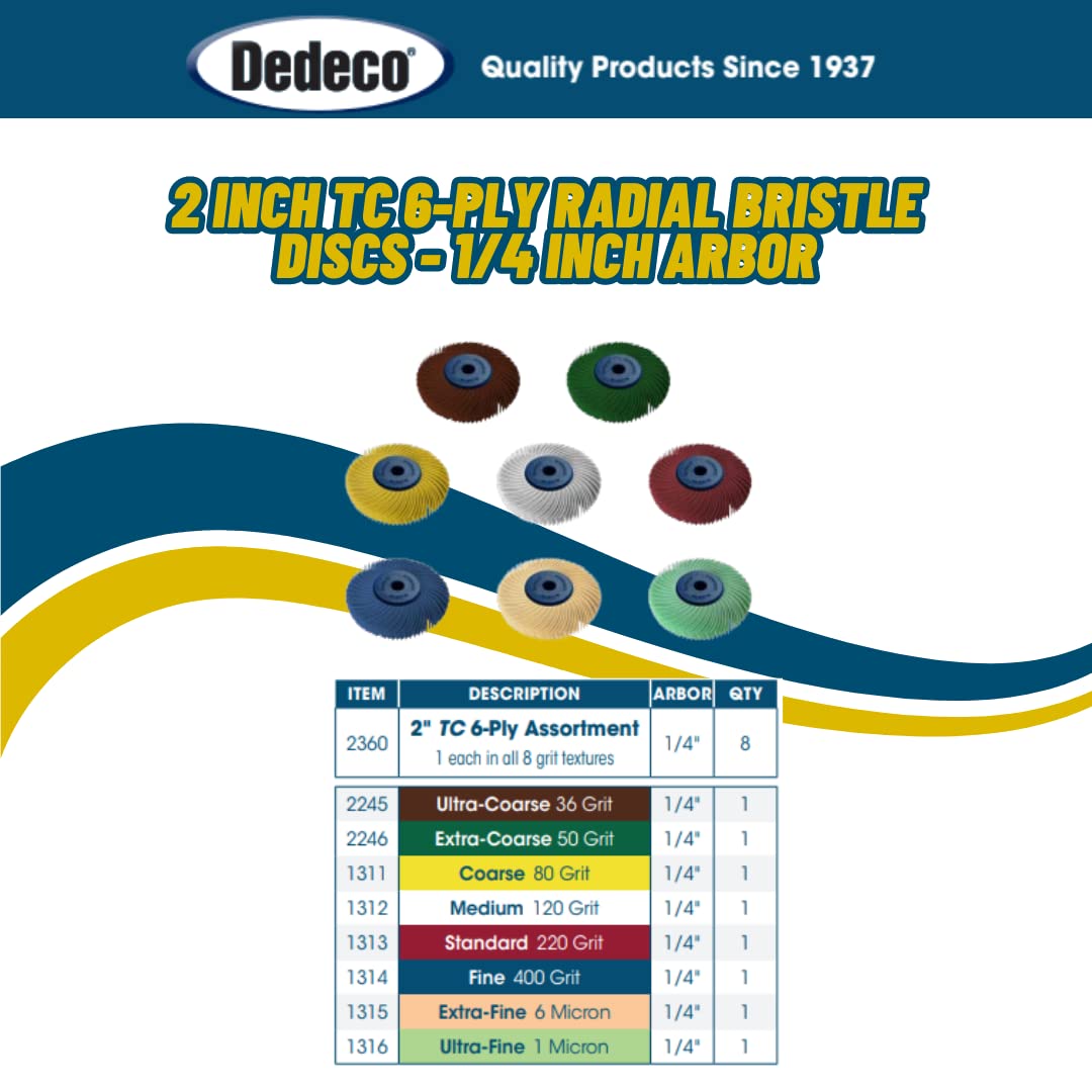 Dedeco Sunburst – Discos de cerdas radiales de 6 capas de 2 pulgadas TC – 1/4 pulgadas Arbor- Herramienta de limpieza y pulido rotativo termoplástico industrial