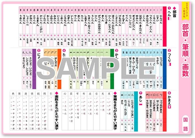 Amazon マグネットパーク 旺文社 B4おふろポスターマグネットシート 中学受験 部首 筆順 画数 マグネット 文房具 オフィス用品