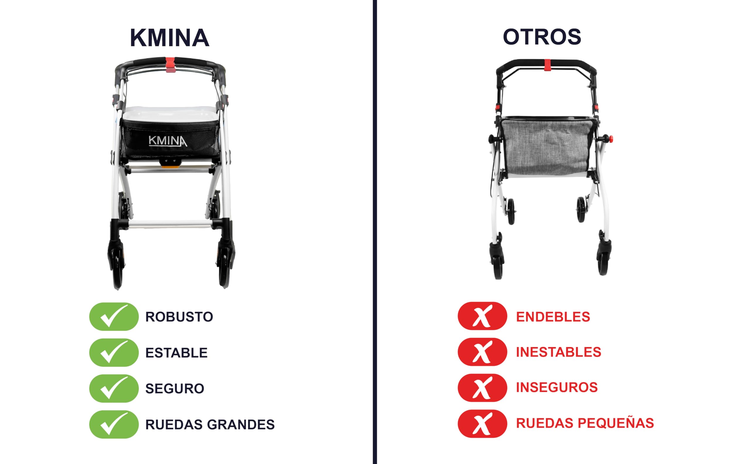 KMINA Andador Plegable Estrecho para Casa con Bandeja y Cesta, 4 Ruedas, para Adultos y Ancianos, Negro - KMINA PRO