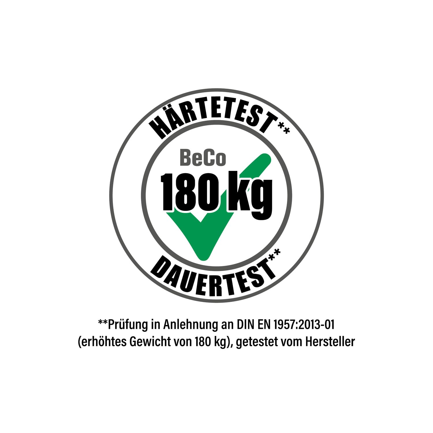 BeCo Matratze 90x200 cm Maxima Plus Taschenfederkernmatratze H5, Stiftung Warentest “GUT” (getestet in 90×200 cm H3, 10/2023), bis 180 kg belastbar