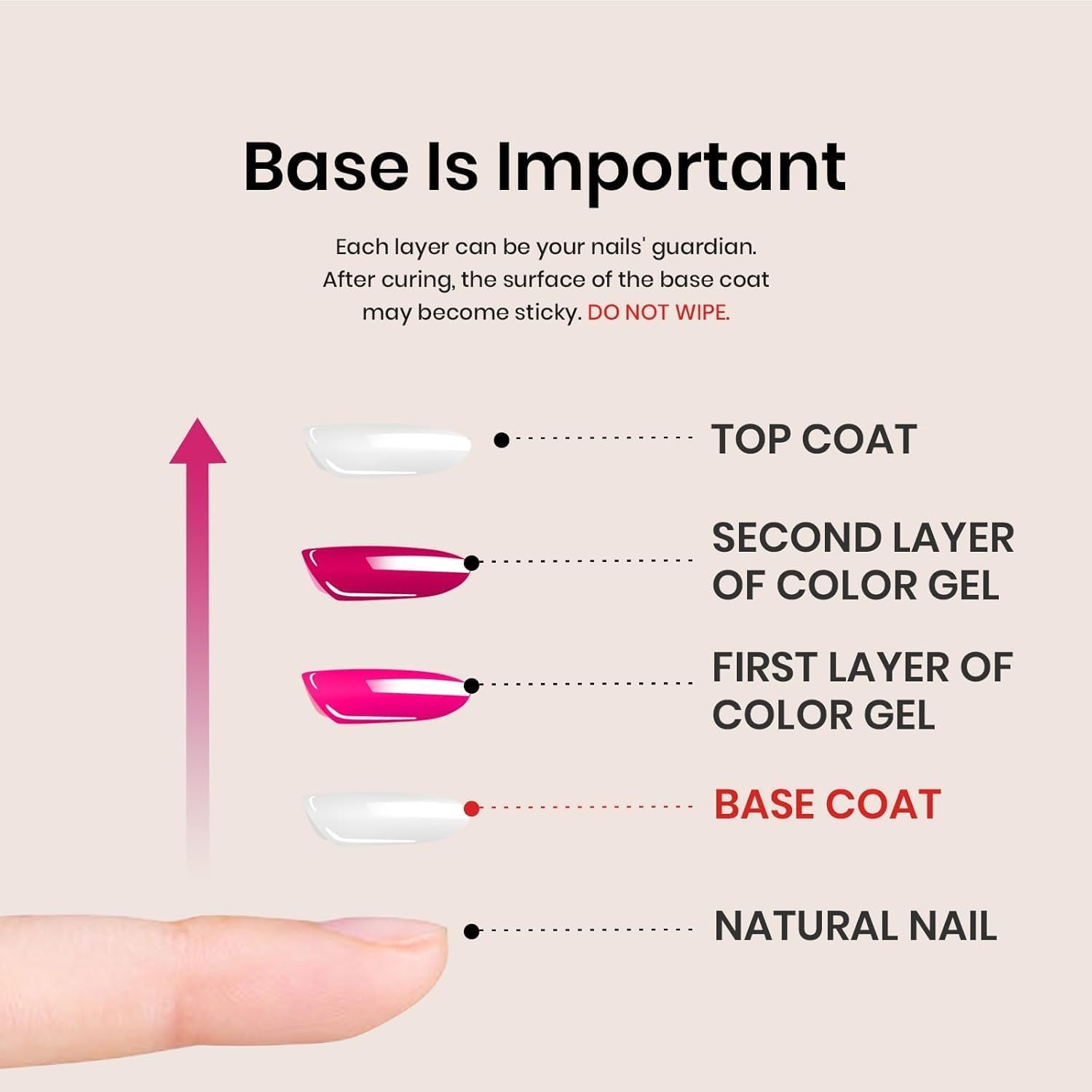 Professional Base Coat β Fast-Drying, Durable with Glossy Finish and Chip Resistance. (Base Coat) 3