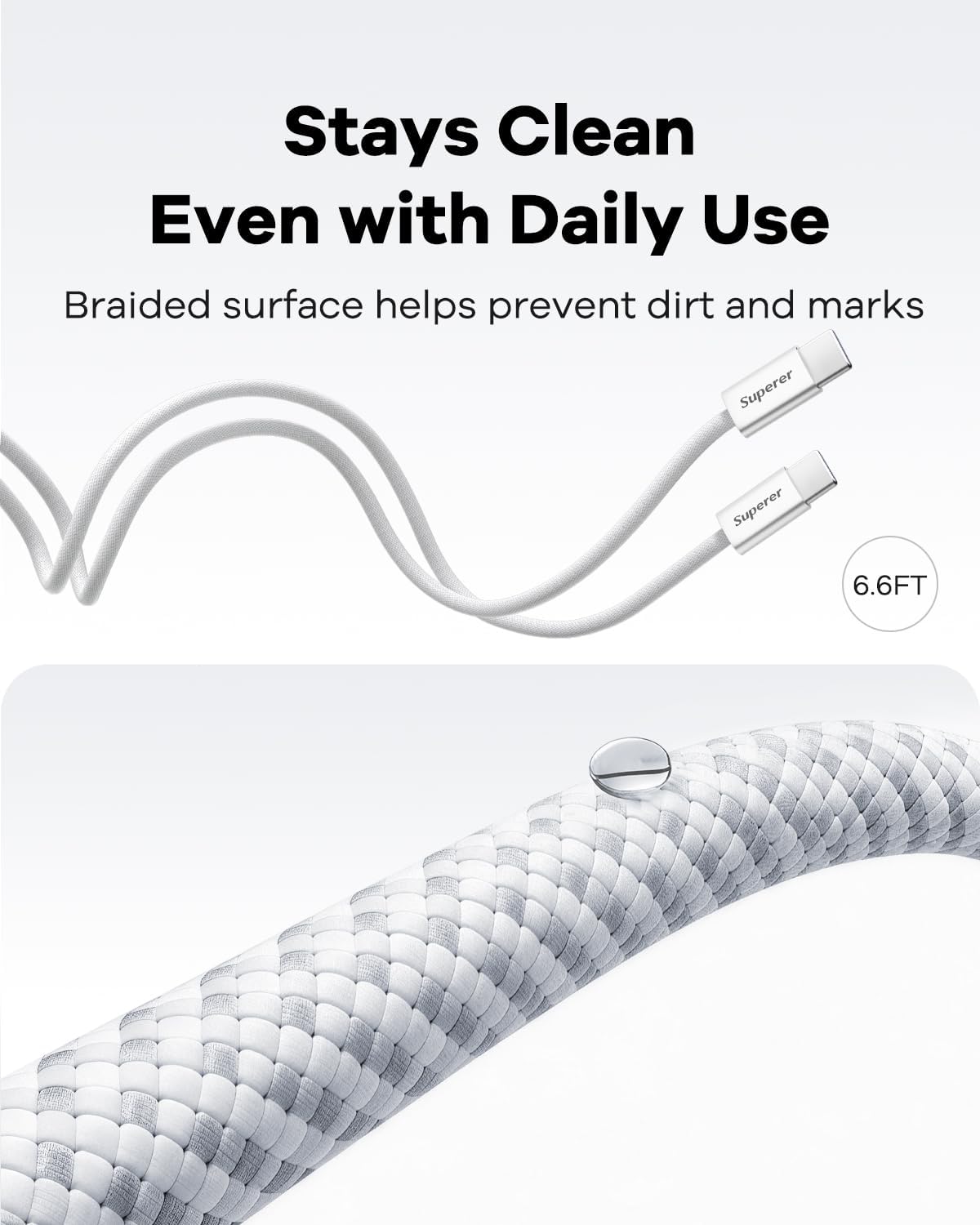 Superer 45W Fast Charging Charger for Google Pixel 10/10 Pro/10 Pro XL/9/9 Pro/9 Pro XL/9a/10a/Fold, Full Speed Same as Original, Phone USB-C PPS, Dual Port, Compact GaN Foldable, 6.6FT Braided Cable