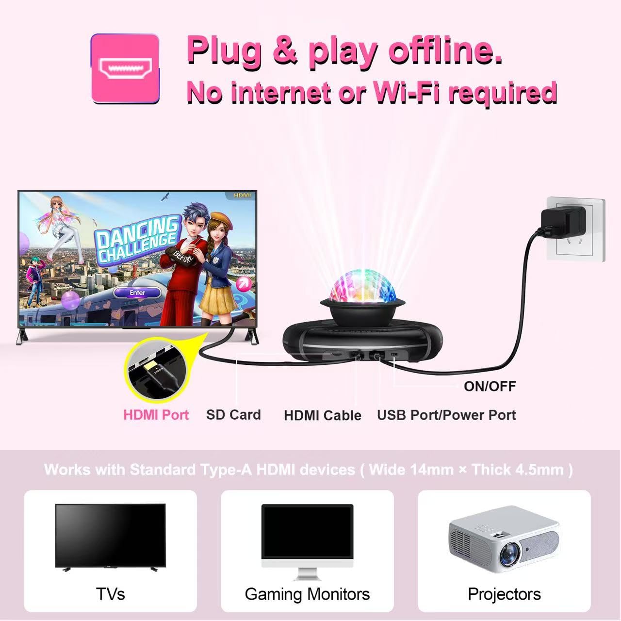 Tappetino da ballo per bambini e adulti: pad elettronico per danza a 2 giocatori con HDMI per TV, gioco musicale senza fili, ideale per feste e regali di compleanno per ragazze e ragazzi dai