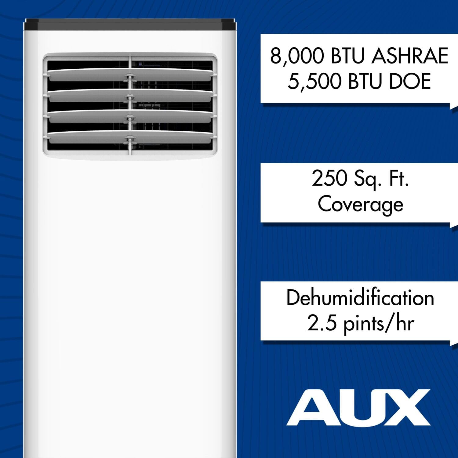 AuxAC Portable Air Conditioner with feature callouts for BTU, coverage, and dehumidification