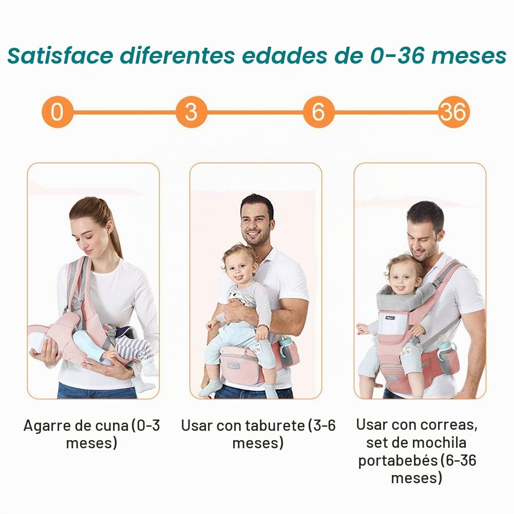 Portabebes Ergonómico con Asiento, de puro algodón transpirable y ligero, Porta Bebes Recien Nacidos de 0 a 36 meses (inferior a 25 kg), con reposacabezas y capucha, rosa