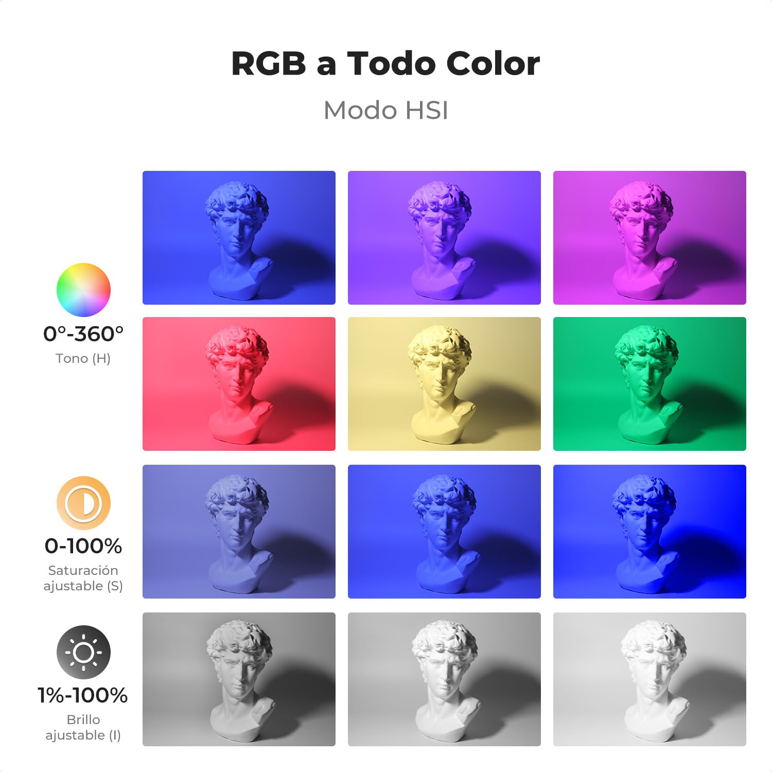 K&F CONCEPT 135 LED RGB Video Light, Construido 5000mAh Batería Regulable Luz de Foto Compacta para Cámara DSLR, CRI 96, 2812lux, Luz de Cámara Portátil con 13 Efectos de Luz