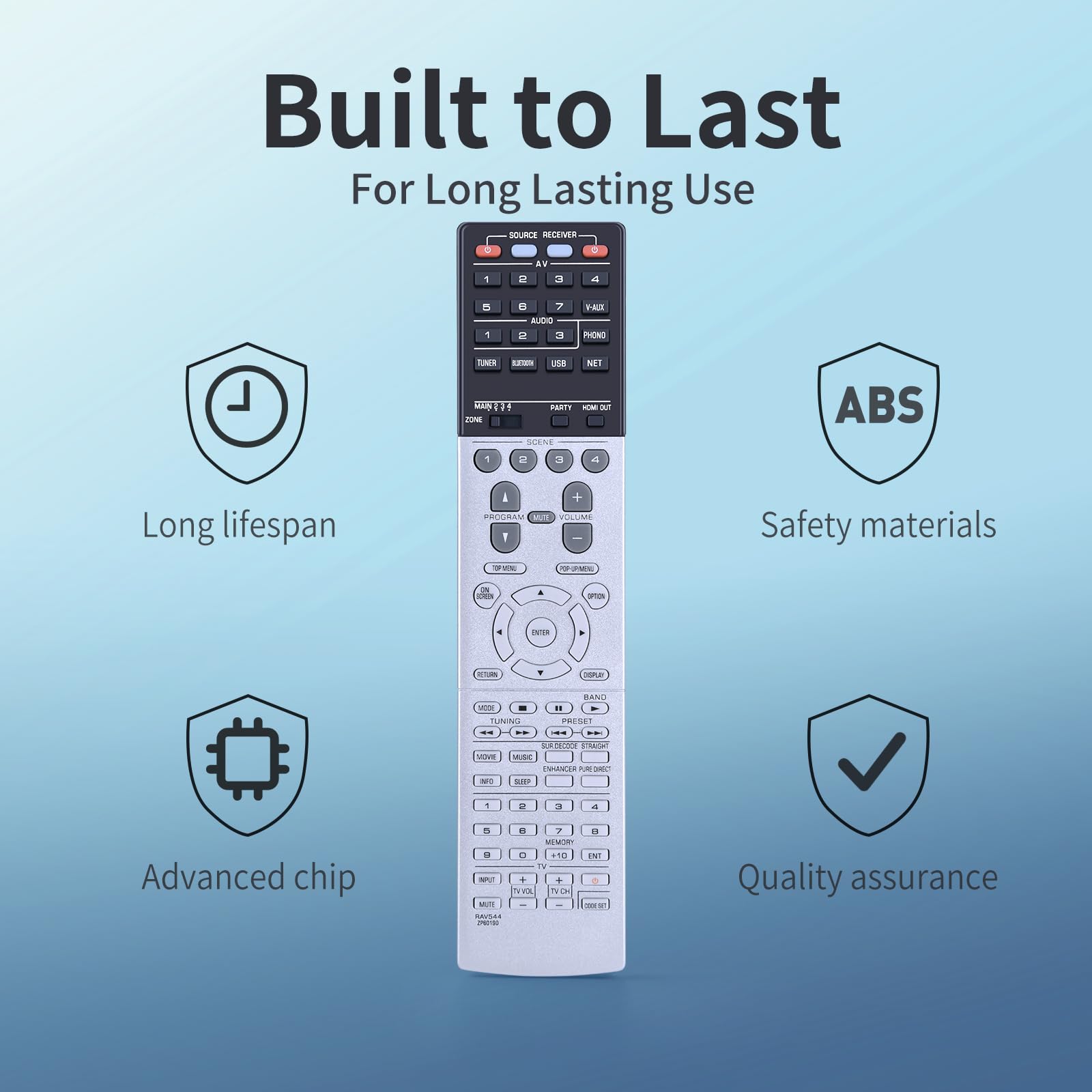 Amazon.com: ZWP RAV544 ZP60190 Replacement Remote Control fit for