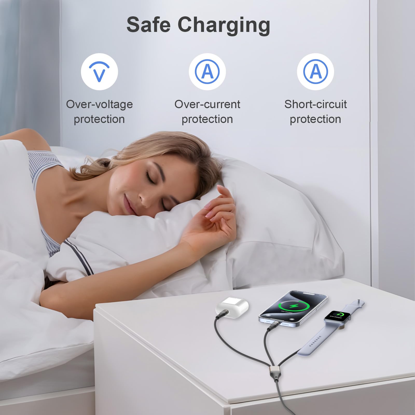 Travel Essentials - Paquete de 2 cables de carga multirápida de 2/6 pies para cargador de Apple Watch/iPhone, cable USB C 3 en 2 USB A/tipo C/Lightning compatible con iWatch Ultra/SE/10-1/iPhone 16-11