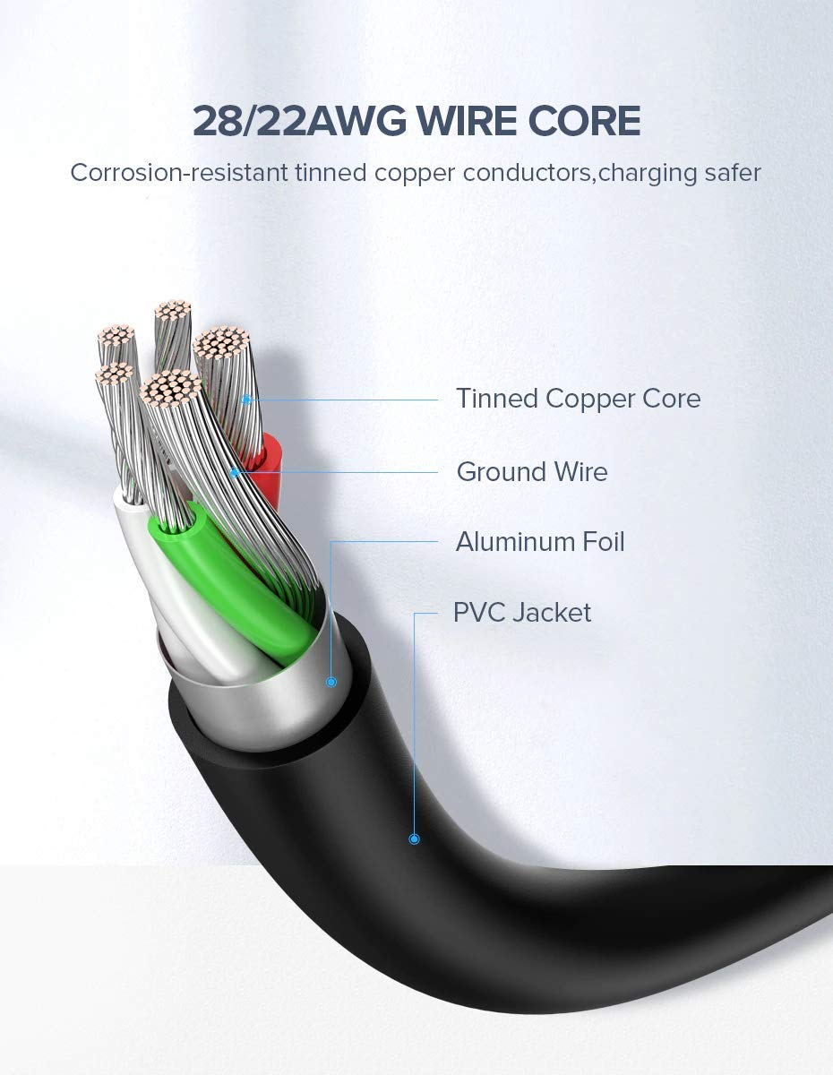 Ugreen USB Type-C Şarj ve Data Kablosu, 1 Metre, Beyaz