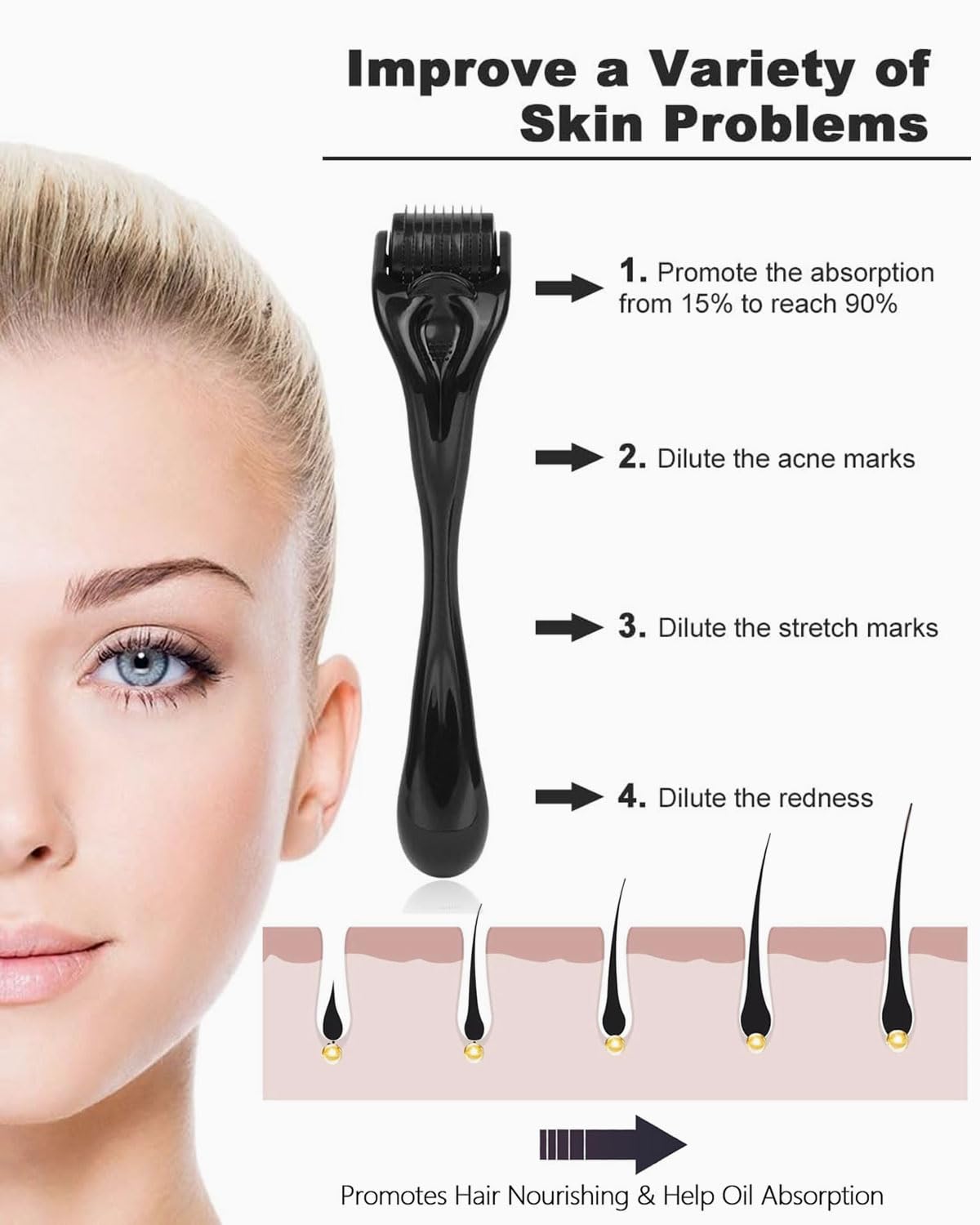2Pcs Derma Roller Cabello 0.3/0.5mm, Dermaroller Cabello,Microneedling Hair,Derma Roller para el Crecimiento Antiedad de la Barba y el Cabello, Microneedling para el cuero cabelludo facial