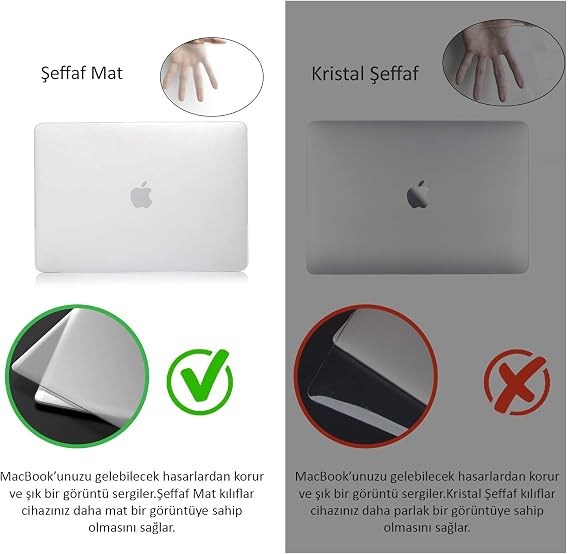 McStorey MacBook Pro 13 İnç M1 M2 Kılıf A2338 Uyumlu | Mat Sert Koruyucu Kapak Hard Case | A1706 A1708 A1989 A2159 A2251 A2289 Uyumlu İnce Hafif Buzlu Laptop Kılıfı Siyah