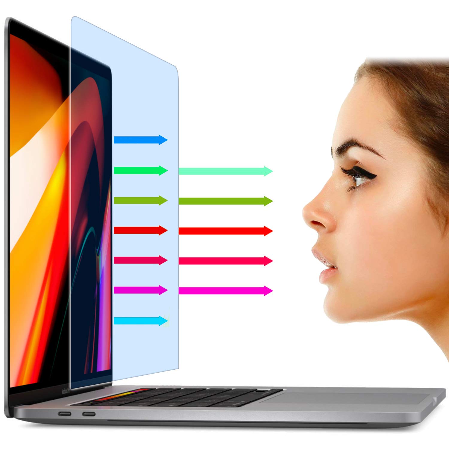 Macguard Anti Blue Light Uv Screen Protector Anti Glare Matte