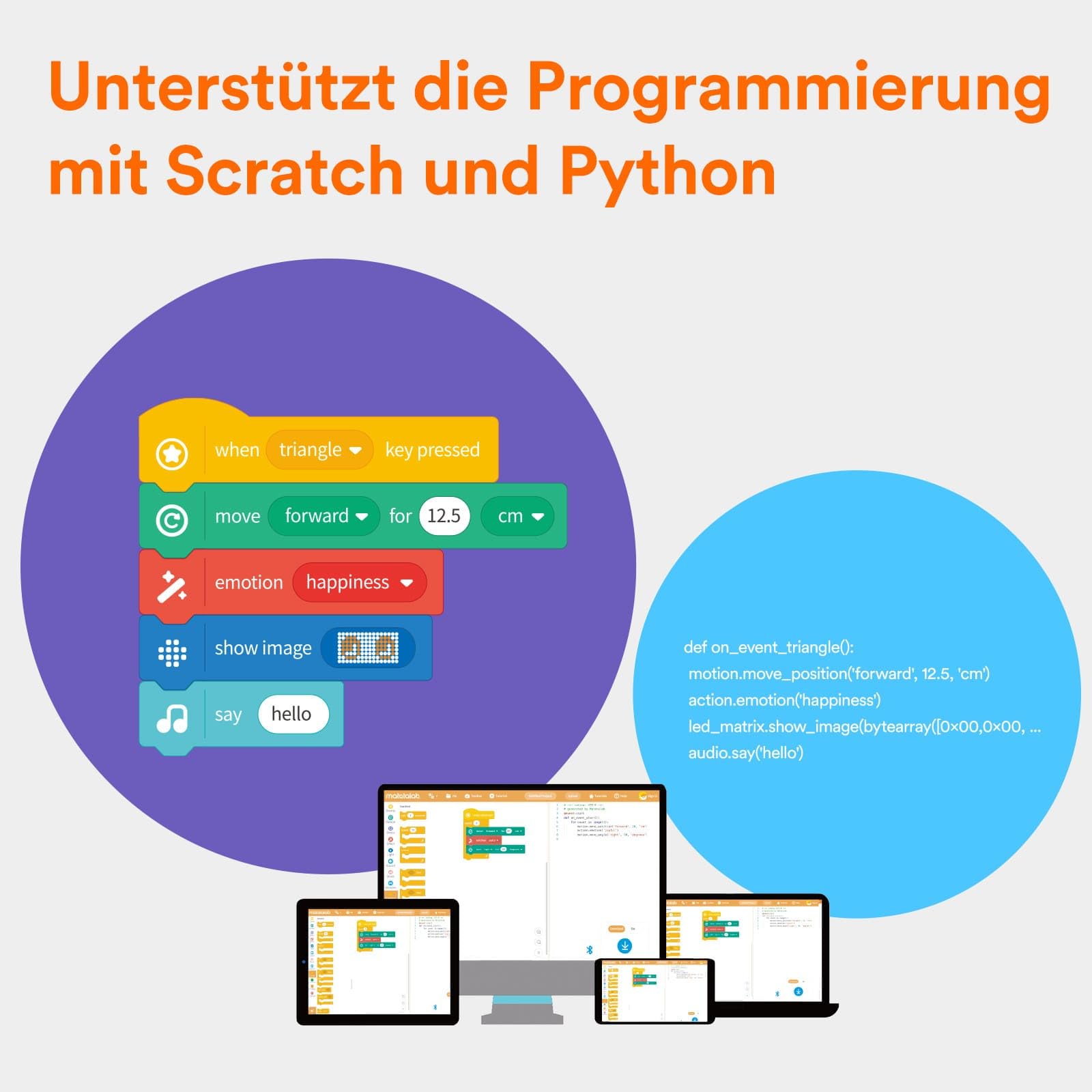 Programmierbar Roboter Kinder ab 8-12, MatataStudio VinciBot Programmierbarer KI Roboter Spielzeug Bausatz mit Scratch & Python Ferngesteuerte Elektronische Programmieren Roboters STEM Lernspielzeug