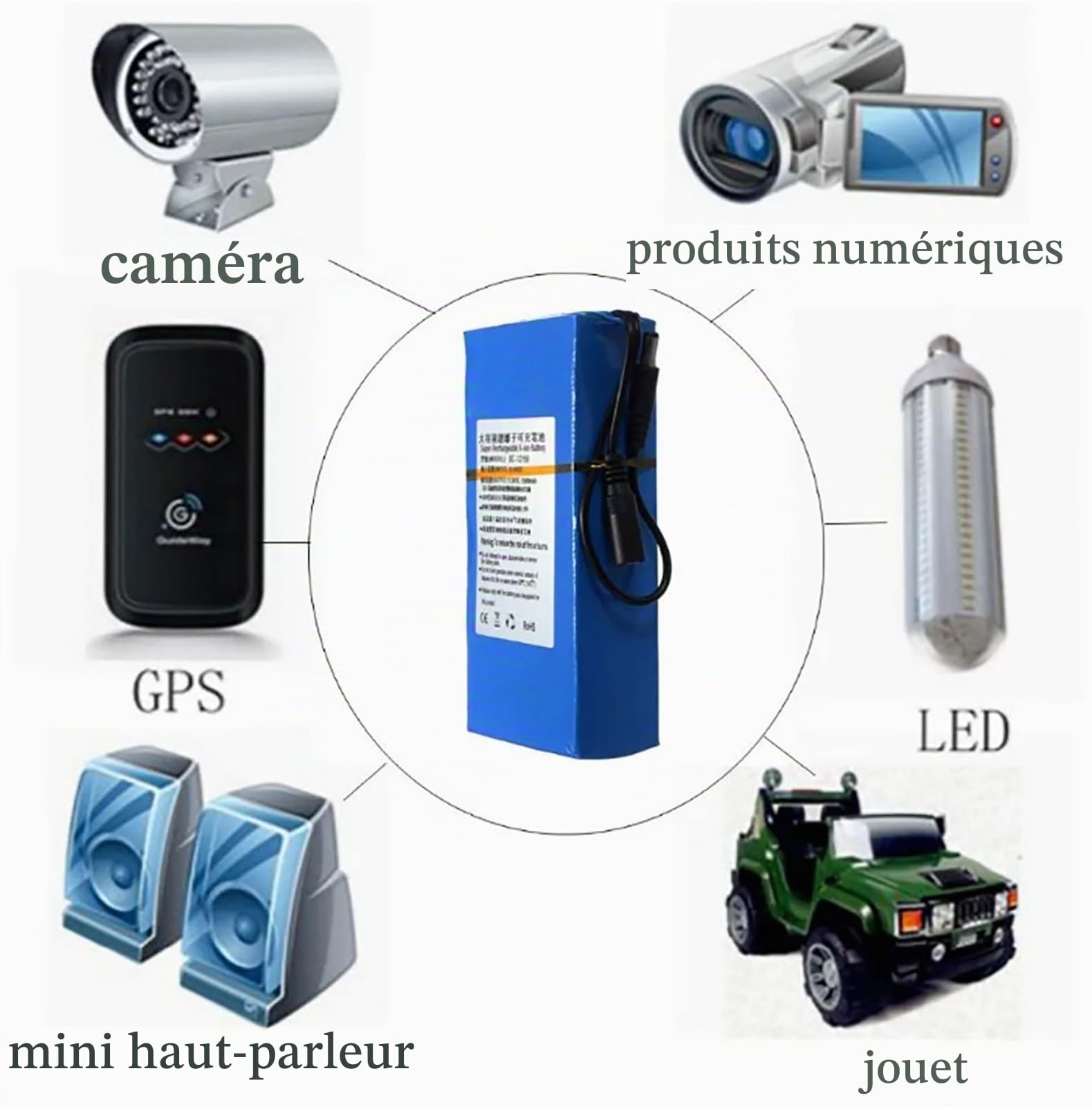 Batteries pour vélo 12V 20000mAh,Batteries vélo au Lithium 12V 20Ah pour caméras vidéosurveillance Lumineuses LED Plus Encore avec Chargeur [Classe énergétique A]