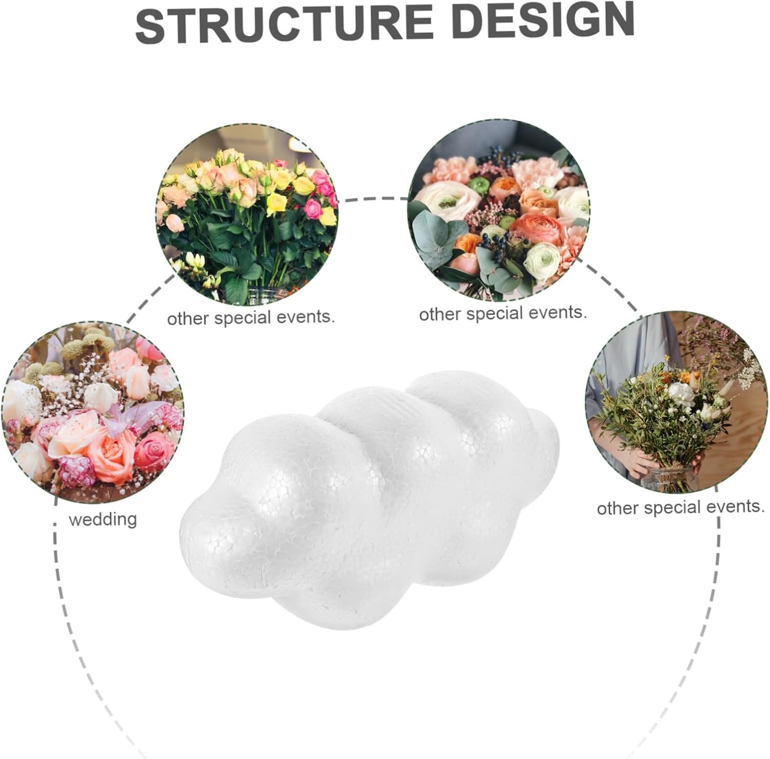 ARTIBETTER 2pcs Cloud Shape Foam Decorative Ornament for Weddings Parties Stage Shows Blank Foam Cloud for Custom Crafting and Home Decor