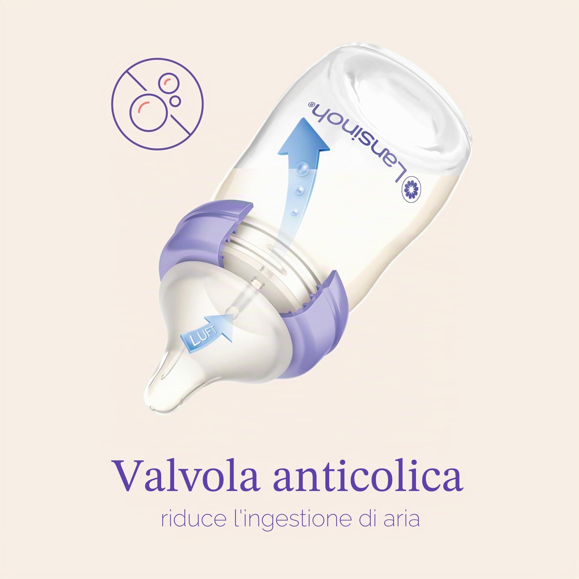 Lansinoh I Biberon Natural Wave 2 x 240 ml