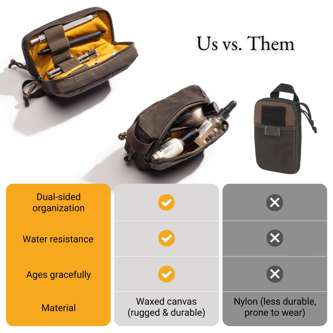 LOCHBY Venture Pouch Taktische Mehrzweck-Werkzeugtasche, wasserabweisend, gewachstes Segeltuch