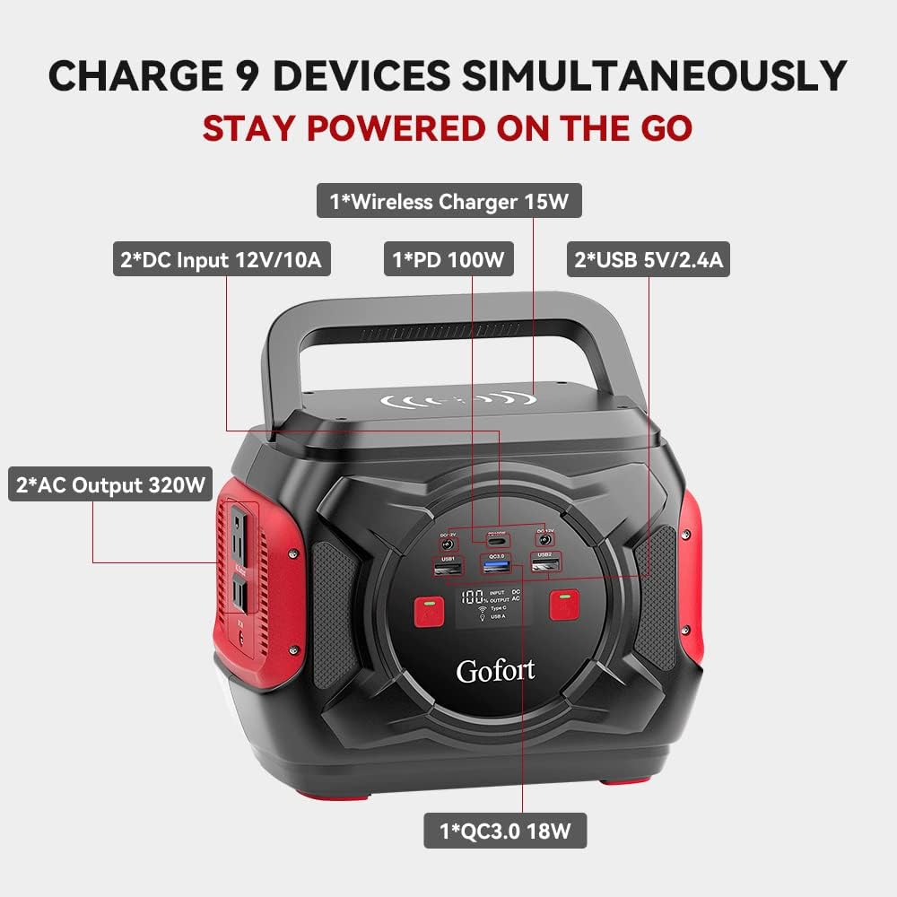 Diagram illustrating multiple charging methods for the GOFORT power station: AC wall, PD USB-C, car charger, and solar panel.