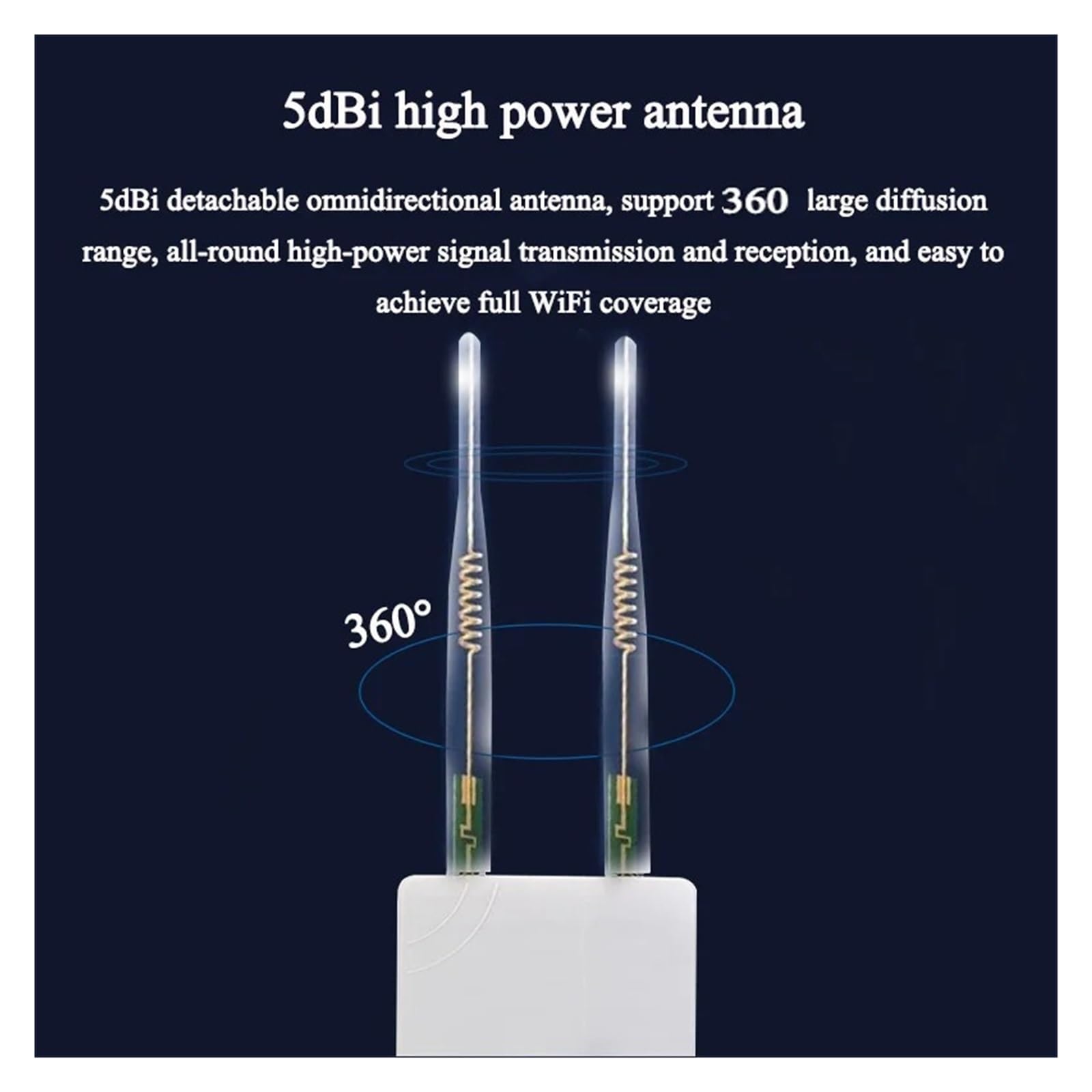 Ripetitore WiFi Wireless Ad Alta Potenza AC1200 For Esterni AP/router Dual Dand 2.4G+5Ghz Extender A Lungo Raggio Copertura Copertura più ampia