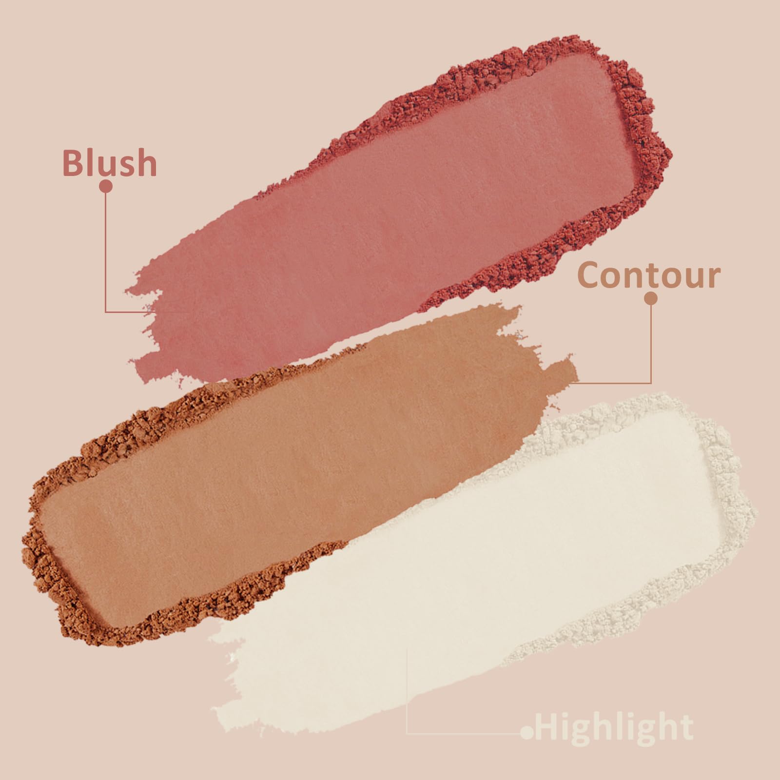 Prreal 16 Colors wielofunkcyjna paleta do konturowania i rozświetlania i różu | 3 w 1 paleta cieni do powiek z konturowym różem i bronzerem, naturalne cienie do powiek i smug