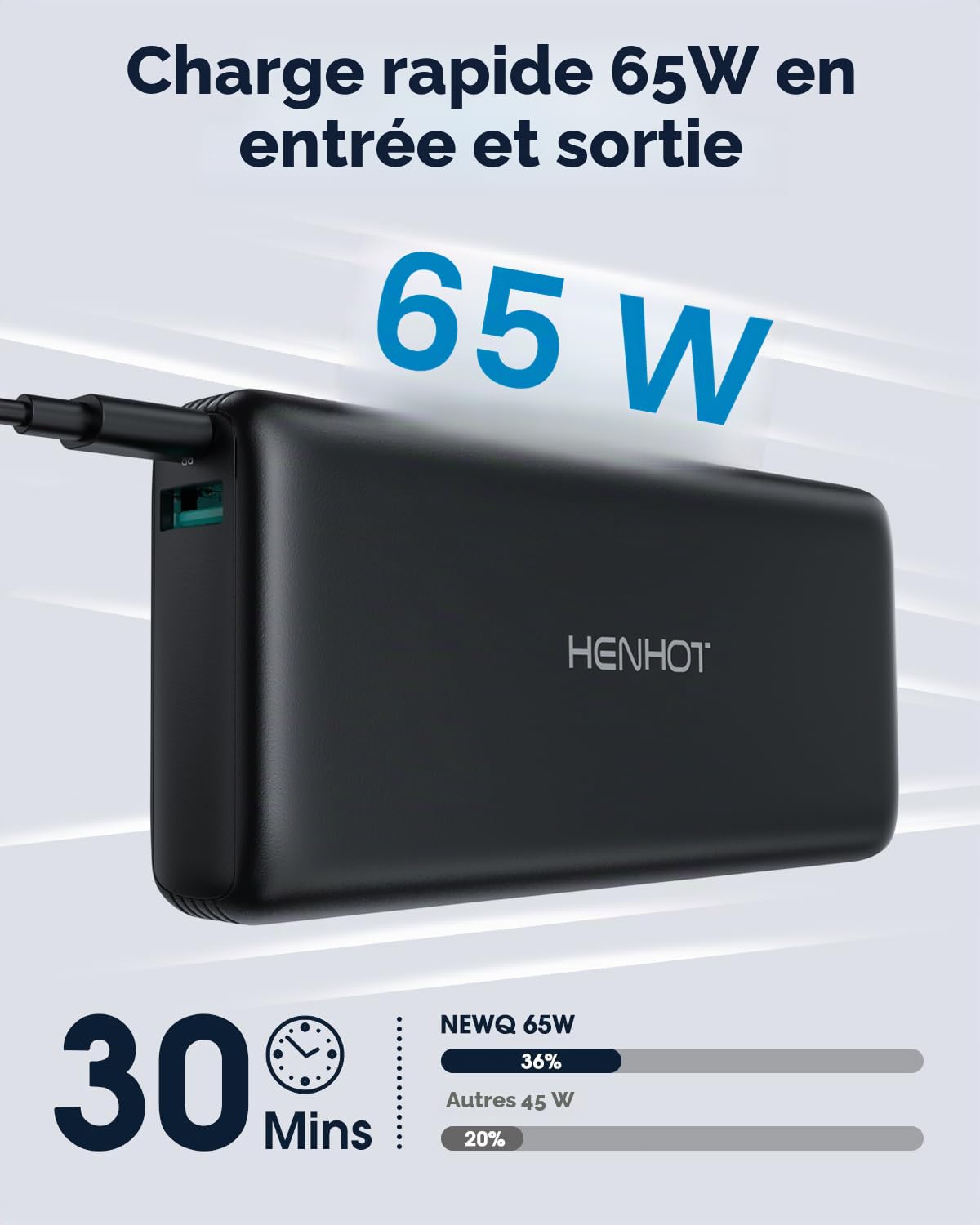 Batterie externe 65 W compatible avec Steam Deck/OLED, batterie portable PD 3.0 20 000 mAh avec support arrière amovible, batterie externe pour MacBook, Dell, Lenovo, Asus