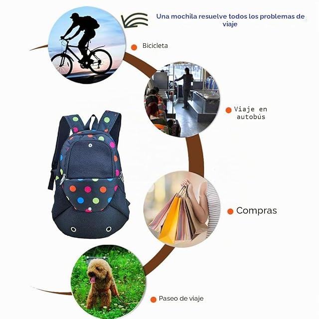 Foto 4 de 6 de Homieco Mochilas para Perros Gatos, Bolsa de Transporte para Mascotas Gatos Perros